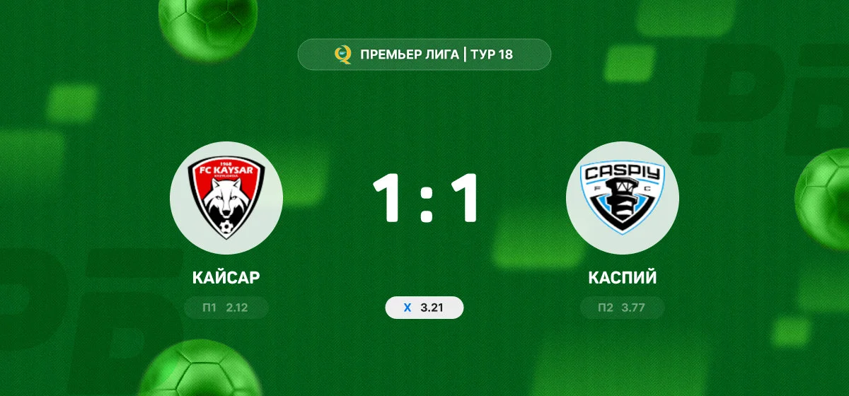 «Каспий» ушел от поражения в гостевом матче против «Кайсара»