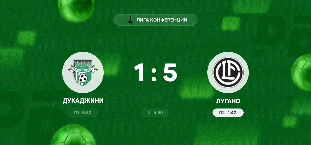 «Лугано» разгромил «Дукаджини» в матче Лиги конференций