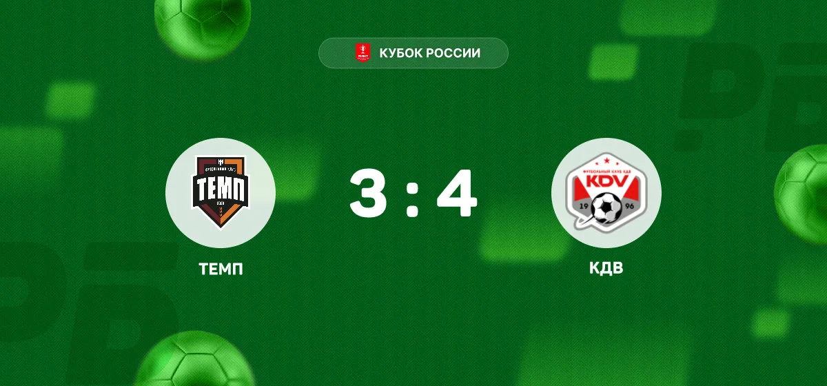 «КДВ» вырвал победу у «Темпа» в результативном матче Кубка России