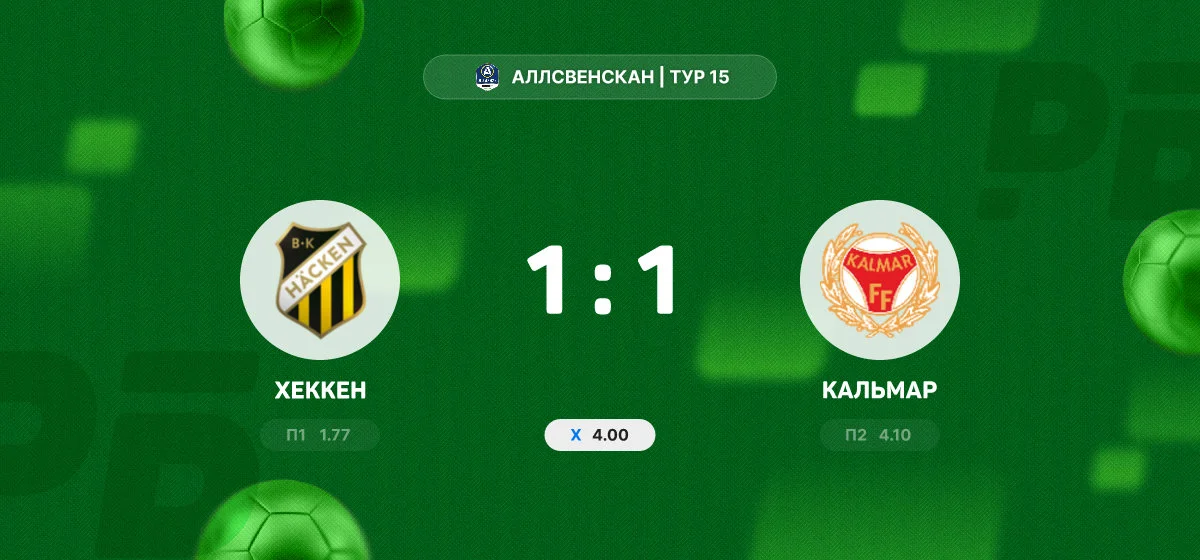 «Хеккен» и «Кальмар» разошлись миром в матче чемпионата Швеции