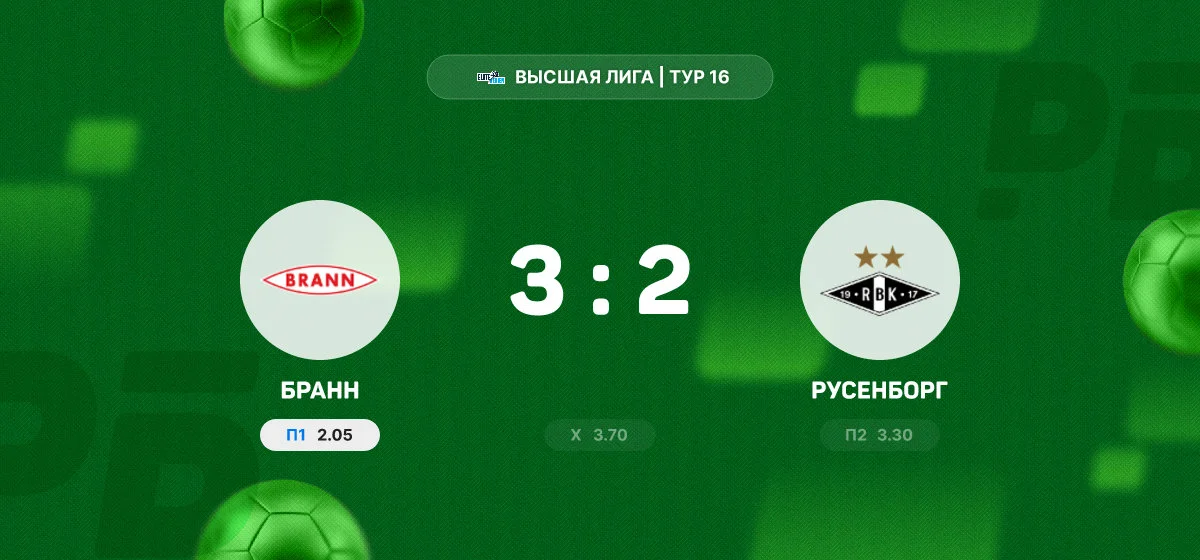 «Бранн» вырвал победу у «Русенборга» в результативном матче чемпионата Норвегии