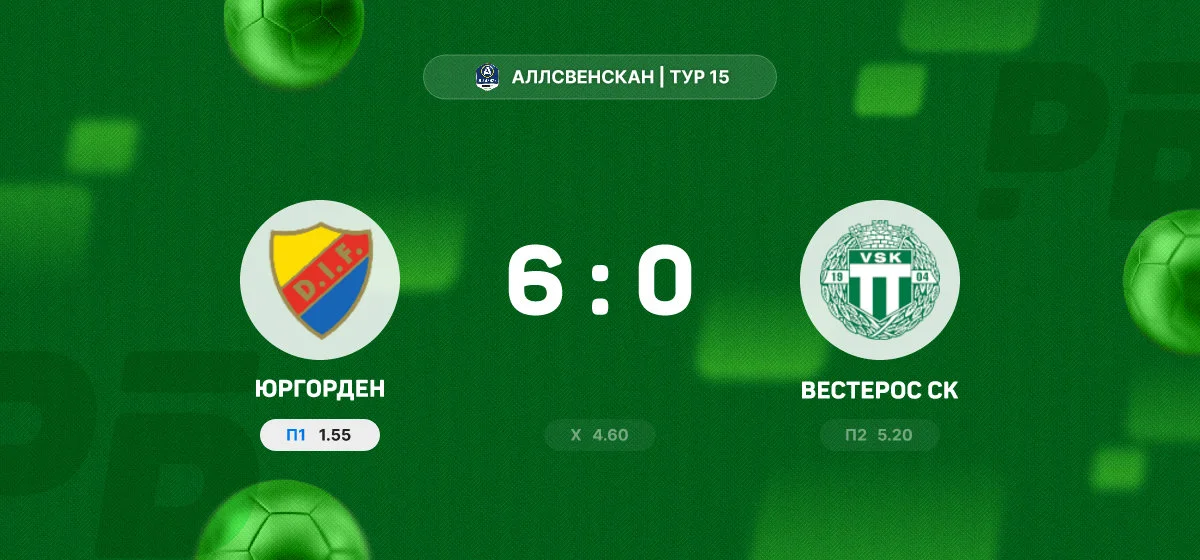 «Юргорден» разгромил «Вестерос СК» в матче чемпионата Швеции