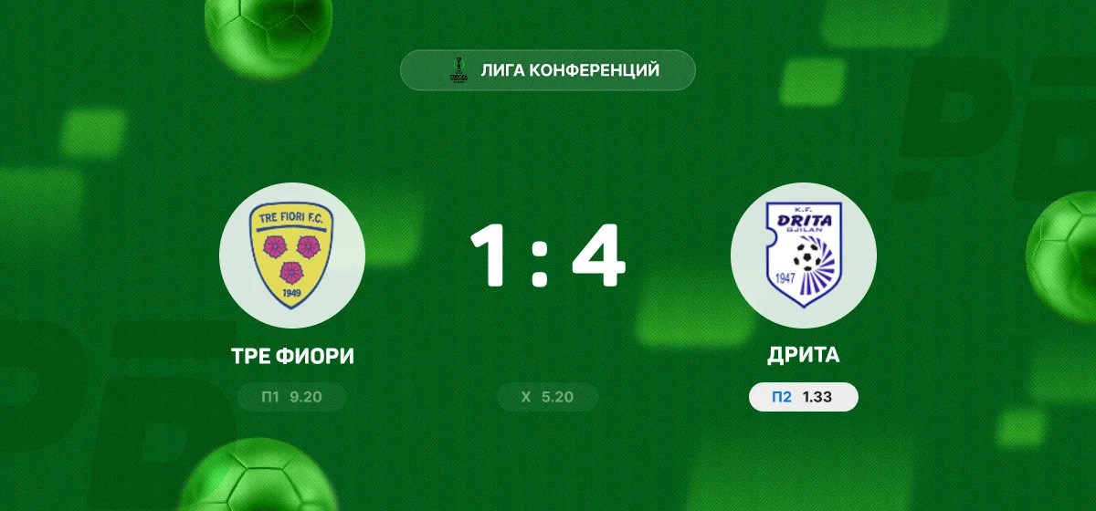 «Дрита» разгромила «Тре Фиори» в гостевом матче Лиги конференций