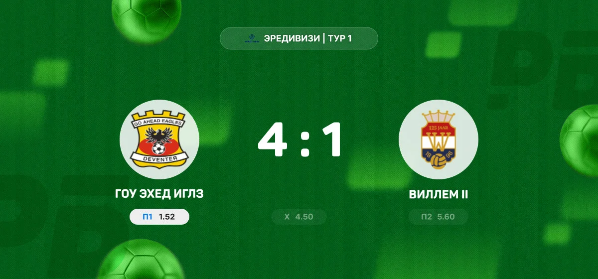«Гоу Эхед Иглз» разгромил «Виллем II» в матче первого тура Эредивизи
