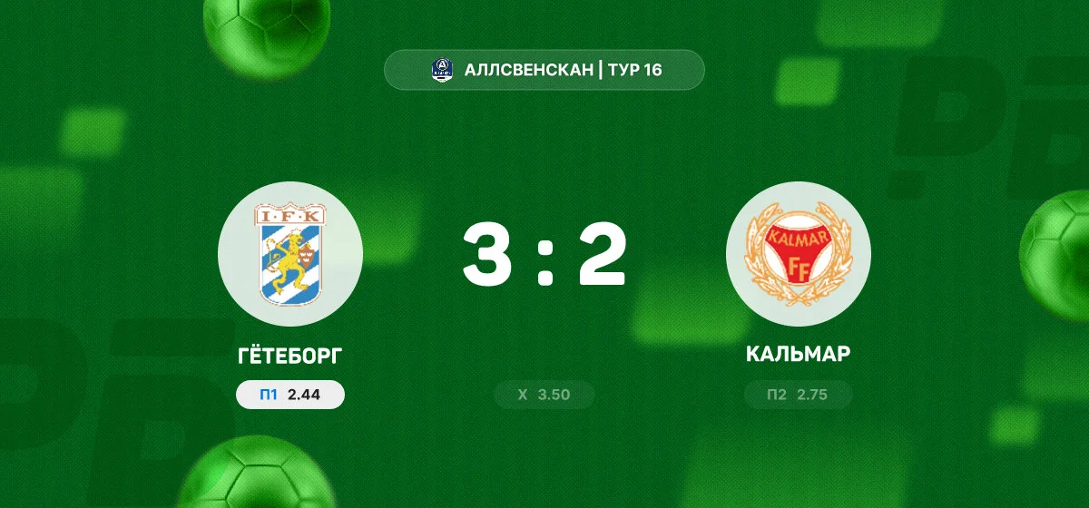 «Гётеборг» вырвал победу у «Кальмара» в результативном матче чемпионата Швеции