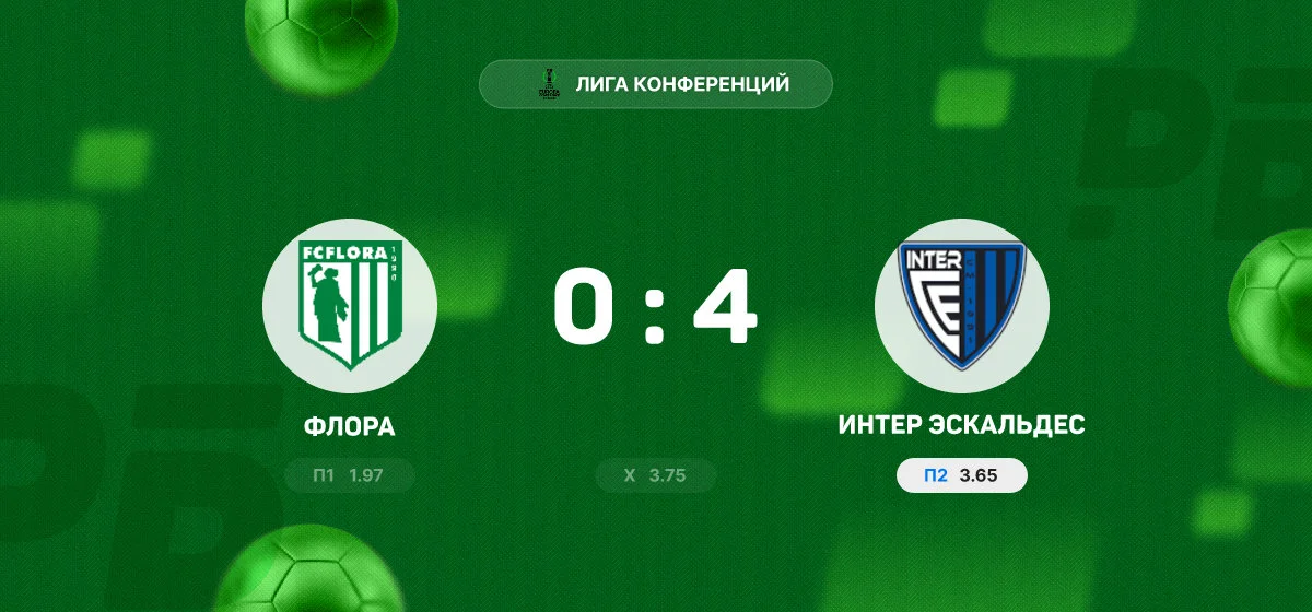 «Интер Эскальдес» разгромил «Флору» в матче Лиги Конференций