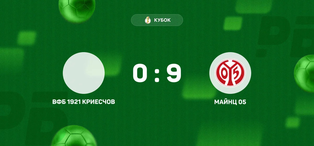 «Майнц 05» разгромил «ВфБ 1921 Криесчов» в матче Кубка