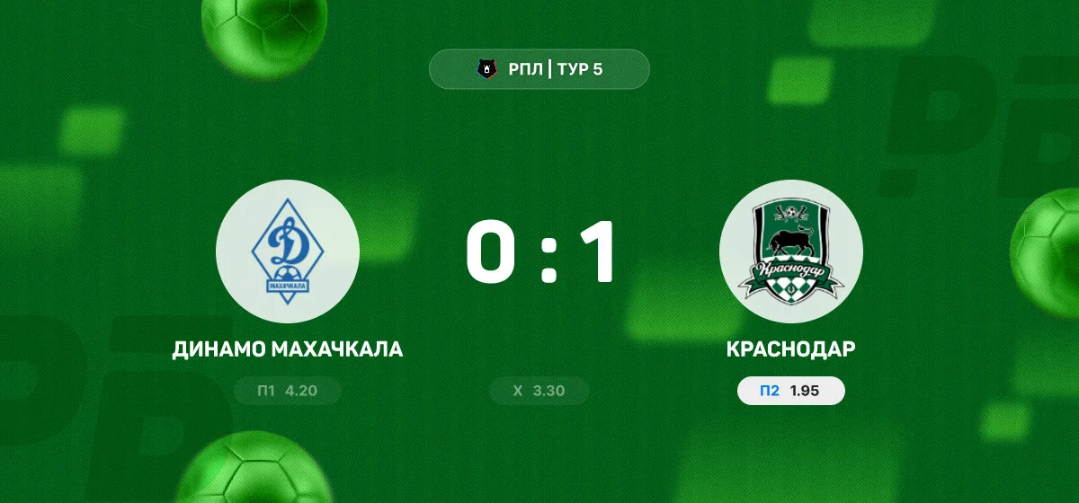 «Краснодар» обыграл махачкалинское «Динамо» в матче РПЛ