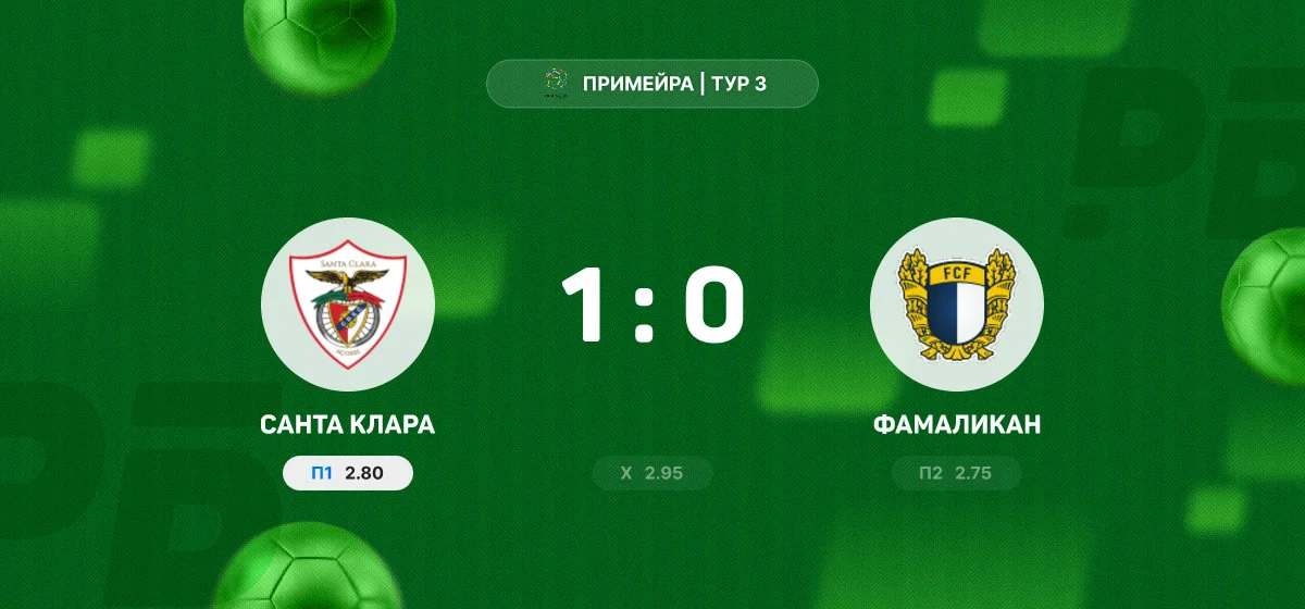«Санта Клара» минимально обыграла «Фамаликан» в домашнем матче чемпионата Португалии