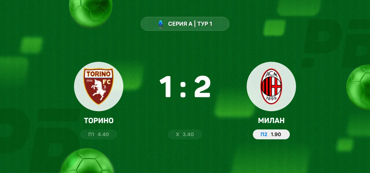 «Милан» обыграл «Торино» в выездном матче Серии А