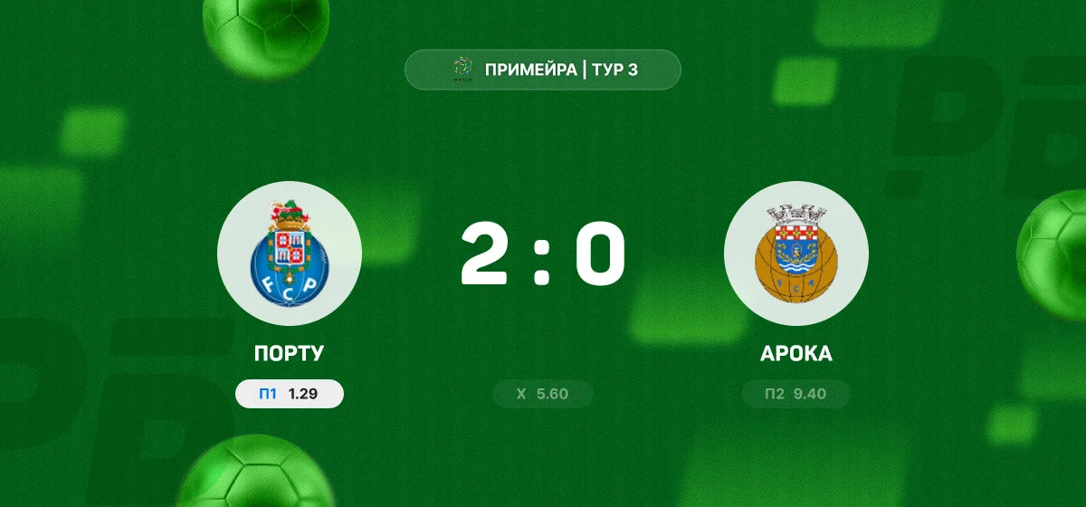 «Порту» обыграл «Ароку» в матче чемпионата Португалии