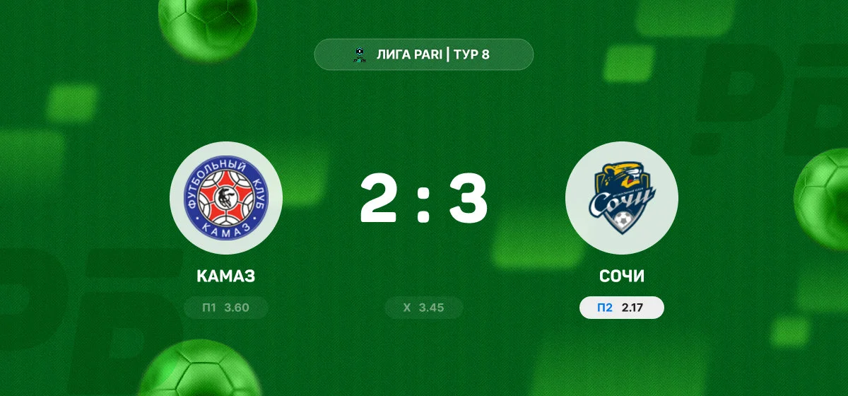 «Сочи» вырвал победу у «КАМАЗа» в матче Лиги PARI