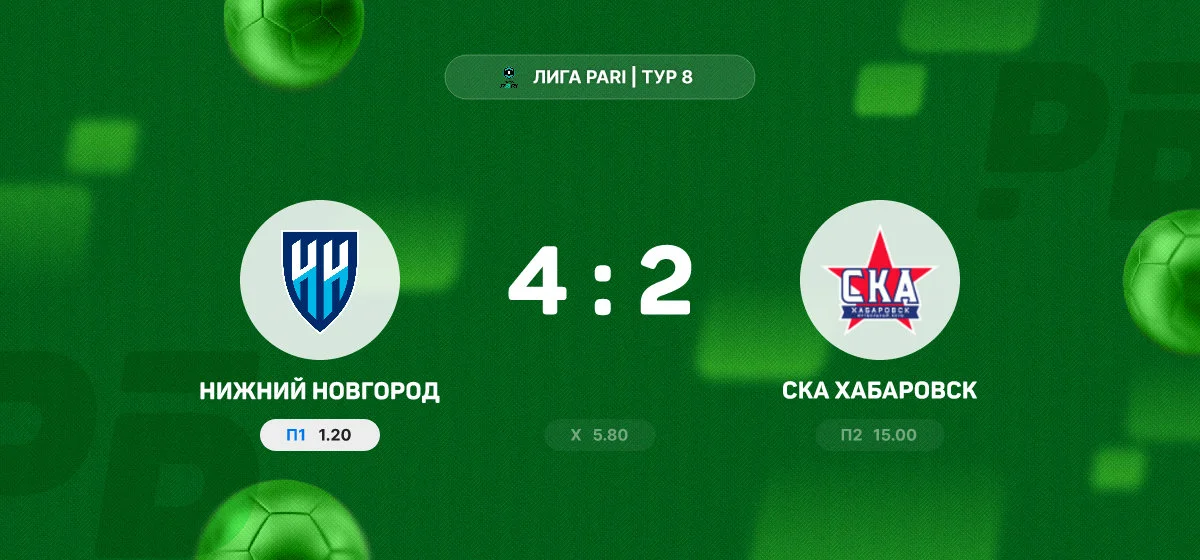 «Нижний Новгород» обыграл «СКА Хабаровск» в матче Лиги PARI