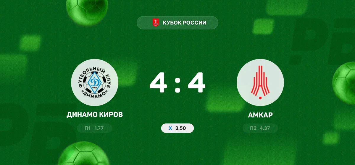 «Динамо Киров» выбило «Амкар» из Кубка России по пенальти