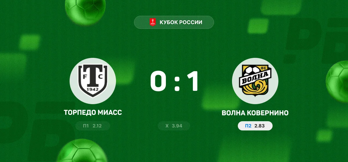 «Волна» обыграла «Торпедо» из Миасса в матче Кубка России