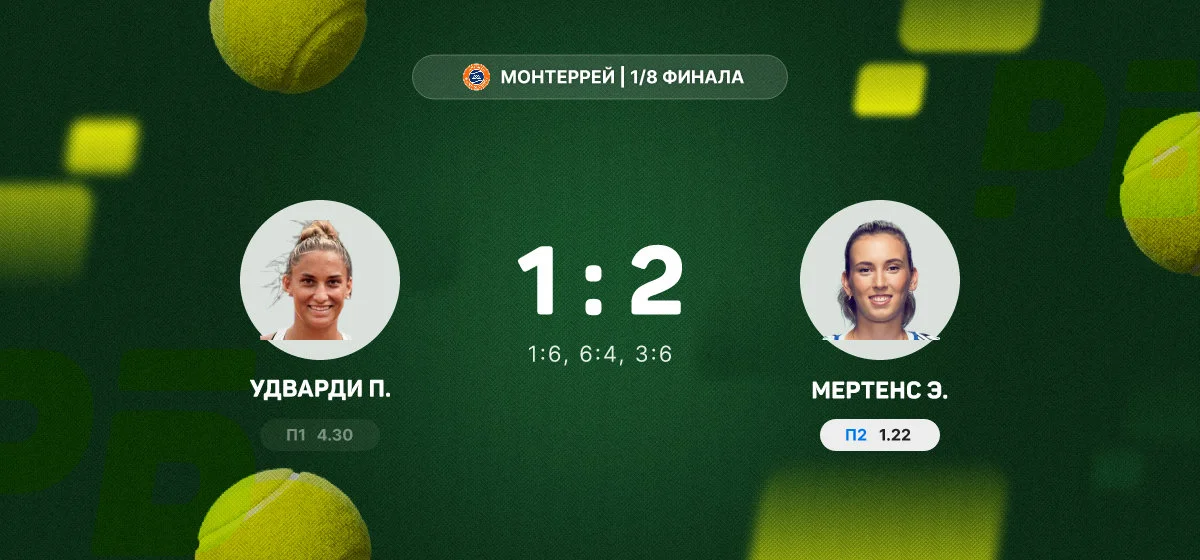 Мертенс в трёх сетах обыграла Удварди в 1/8 финала турнира в Монтеррее