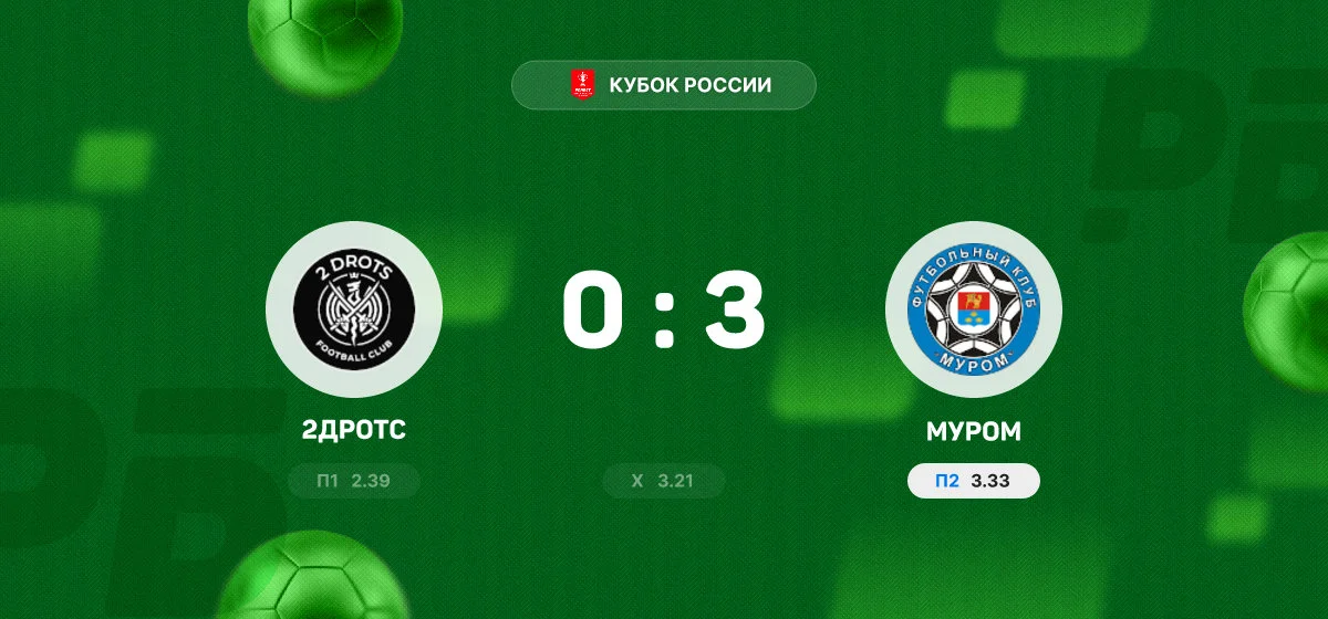«Муром» разгромил 2ДРОТС в матче Кубка России