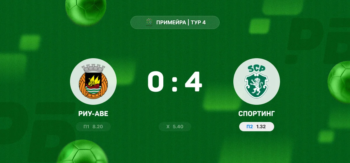 «Спортинг» разгромил «Риу-Аве» в матче чемпионата Португалии