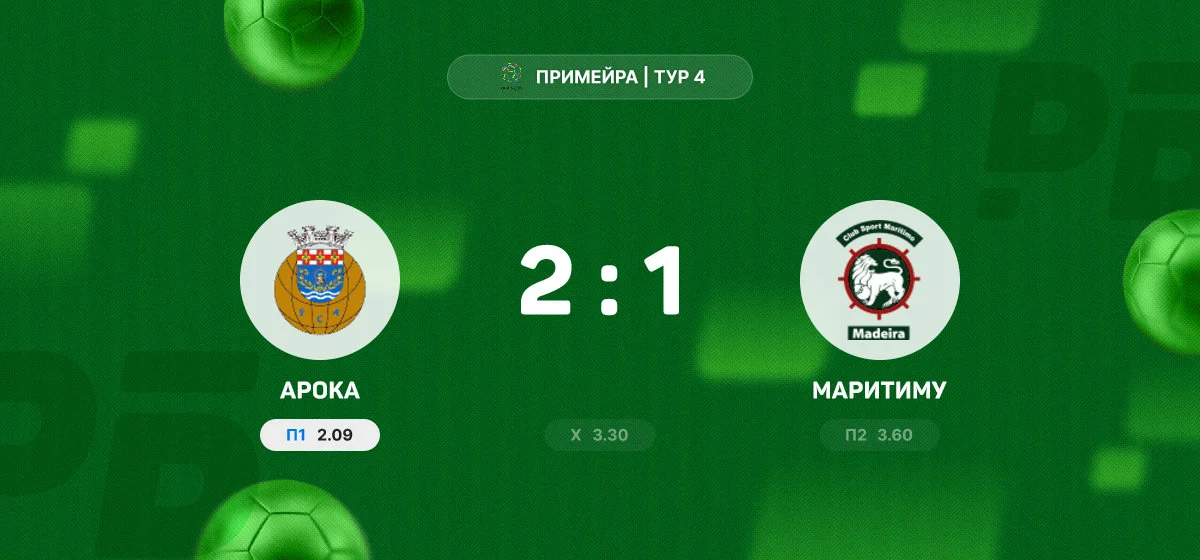 «Арока» одержала волевую победу над «Маритиму» в матче чемпионата Португалии