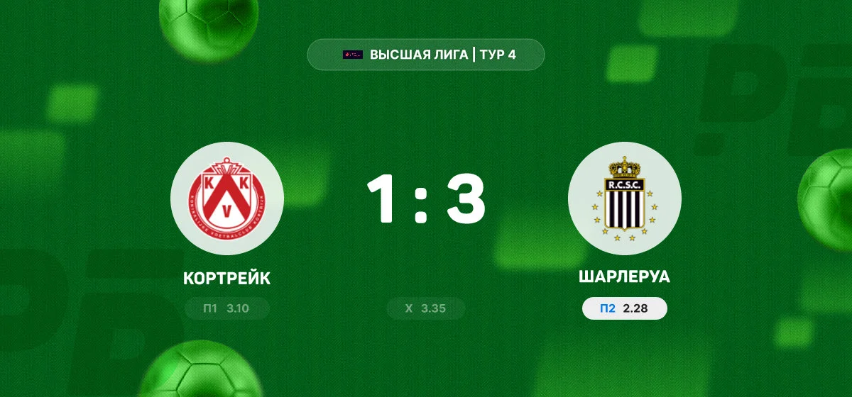 «Шарлеруа» одержал выездную победу над «Кортрейком» в матче чемпионата Бельгии