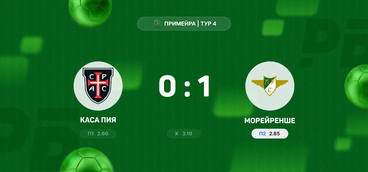 «Морейренше» с минимальным счетом обыграл «Каса Пию» в матче чемпионата Португалии
