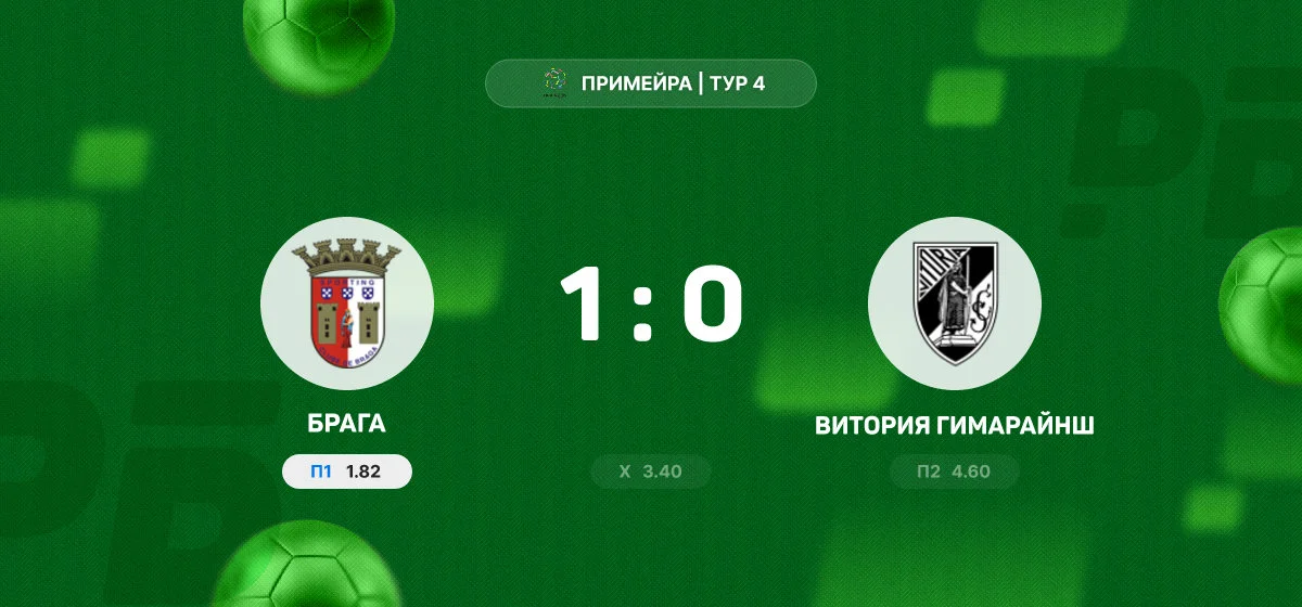 «Брага» с минимальным счётом обыграла «Виторию Гимарайнш» в матче чемпионата Португалии