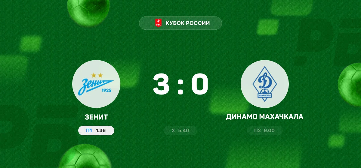 «Зенит» разгромил махачкалинское «Динамо» в матче Кубка России