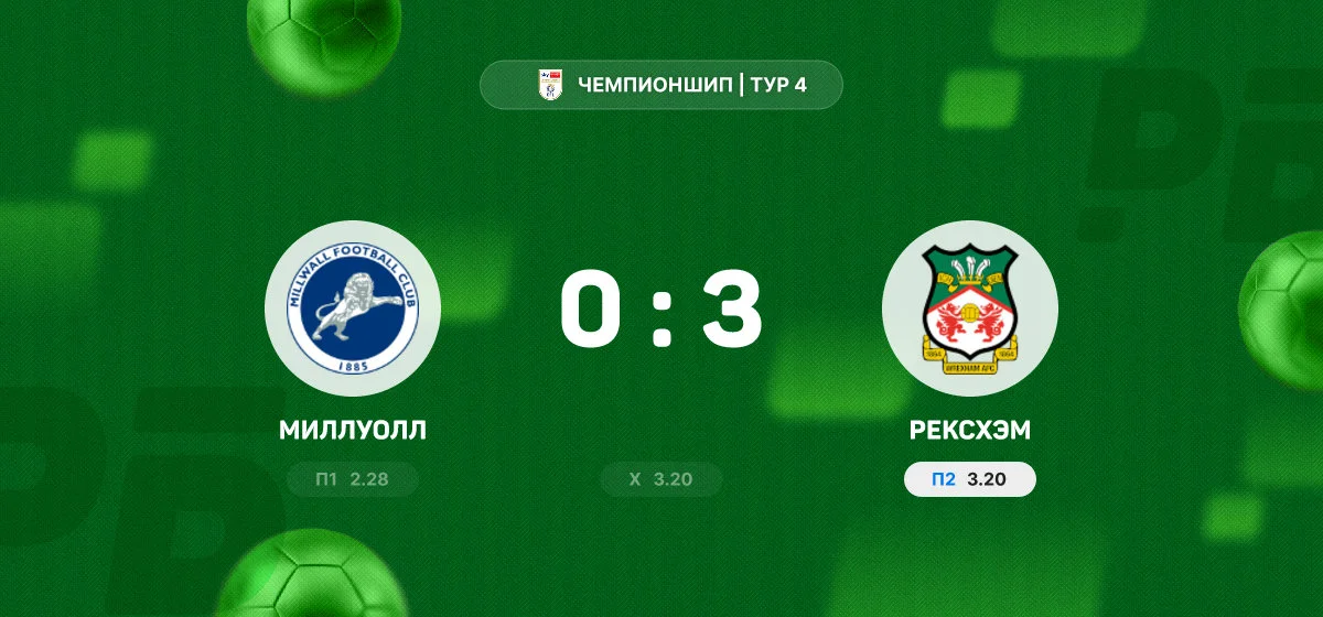«Миллуолл» крупно уступил «Рексхэму» в матче Чемпионшипа