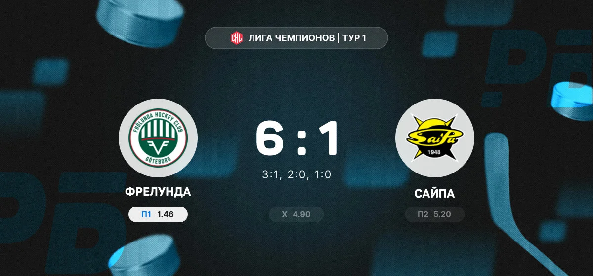 «Фрелунда» разгромила «Сайпу» в матче Лиги чемпионов