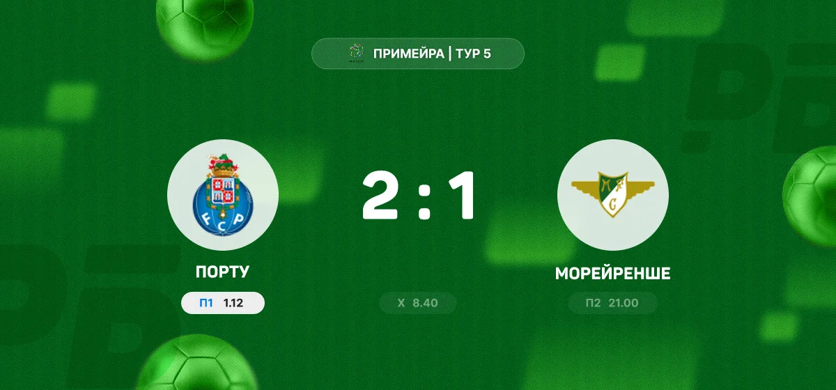 «Порту» обыграл «Морейренше» и продлил победную серию в Примейре