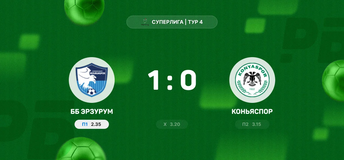 «ББ Эрзурум» обыграл «Коньяспор» в матче турецкой Суперлиги