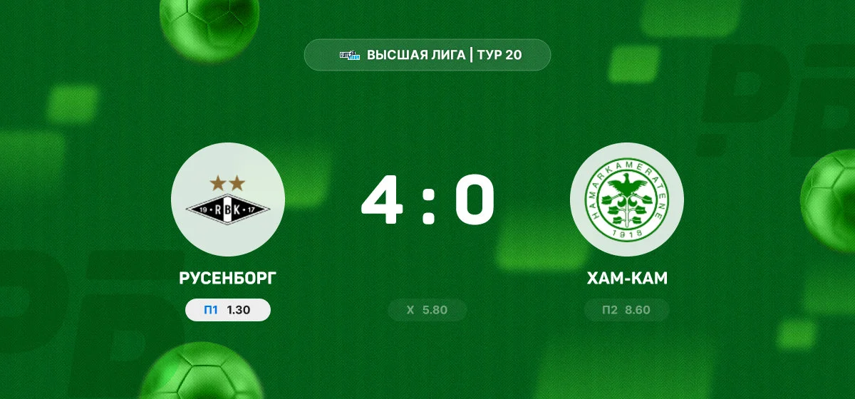 «Русенборг» разгромил «Хам-Кам» в матче чемпионата Норвегии
