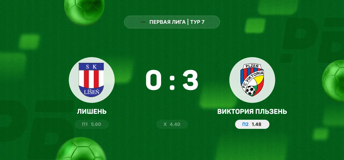 «Виктория Пльзень» разгромила «Лишень» в матче Первой Лиги