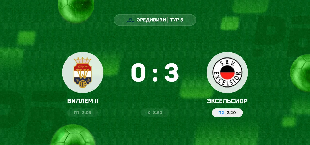 «Эксельсиор» разгромил «Виллем II» в гостевом матче чемпионата Нидерландов