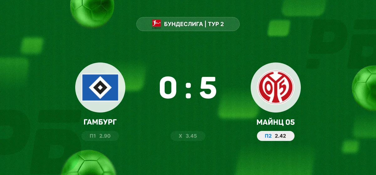 «Майнц 05» разгромил «Гамбург» в гостевом матче Бундеслиги