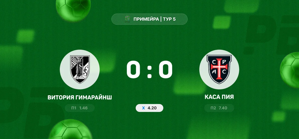 «Витория Гимарайнш» и «Каса Пия» разошлись миром в матче чемпионата Португалии