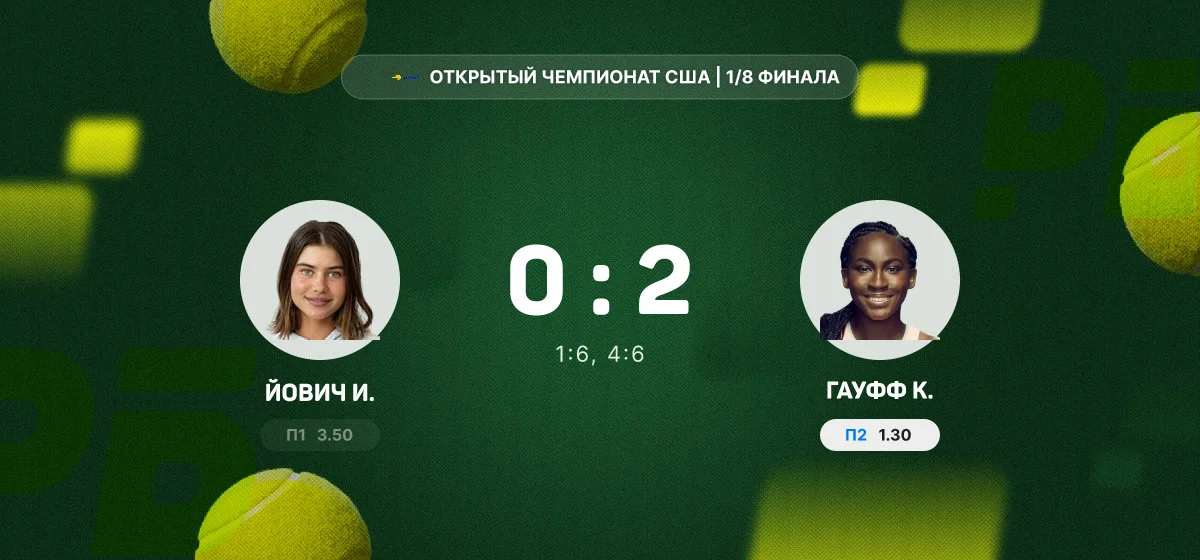 Гауфф пробилась в четвертьфинал Открытого чемпионата США после победы над Йович