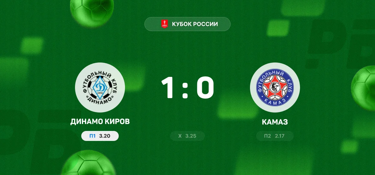 «Динамо Киров» обыграло «КАМАЗ» в матче Кубка России
