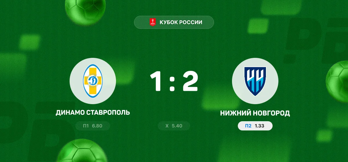 «Нижний Новгород» обыграл ставропольское «Динамо» в матче Кубка России