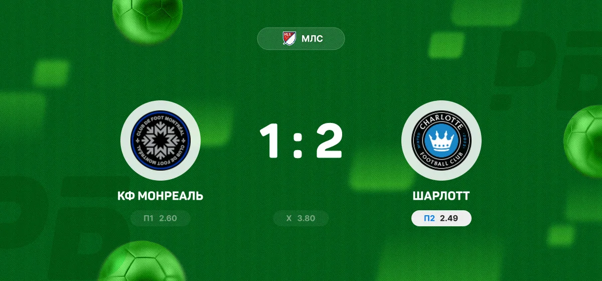 «Шарлотт» вырвал победу у «КФ Монреаль» в матче МЛС