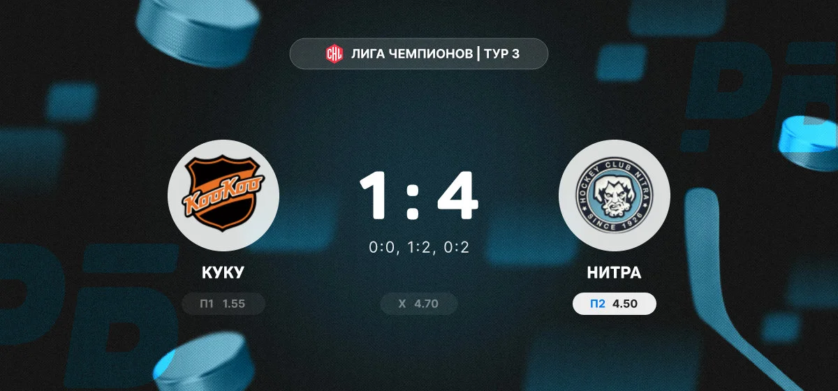 «Нитра» обыграла «Куку» в матче Лиги чемпионов благодаря дублю Криштофа