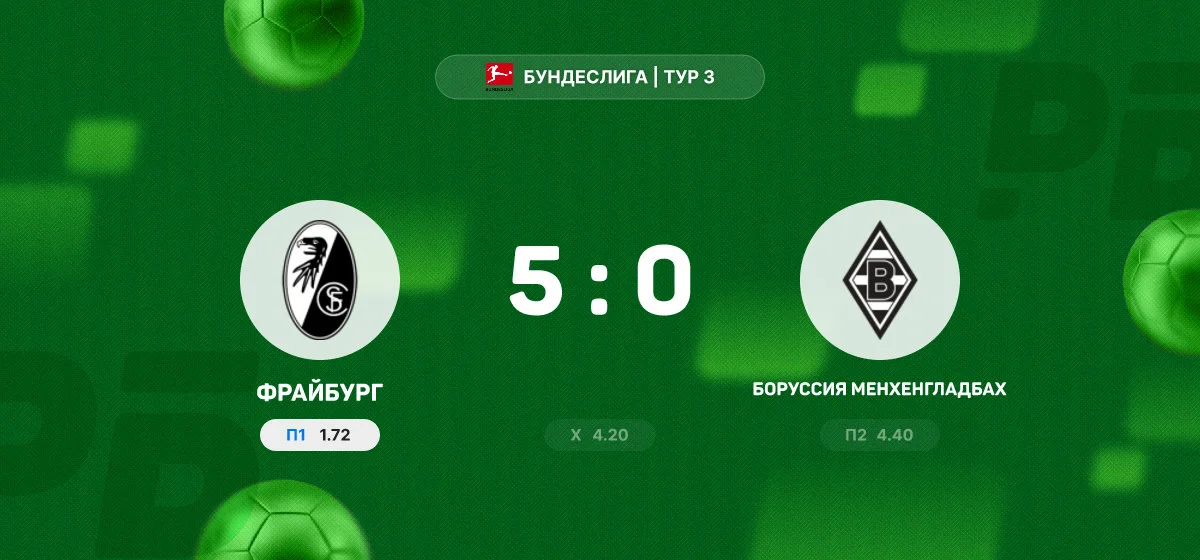 «Фрайбург» разгромил «Боруссию» М в матче Бундеслиги