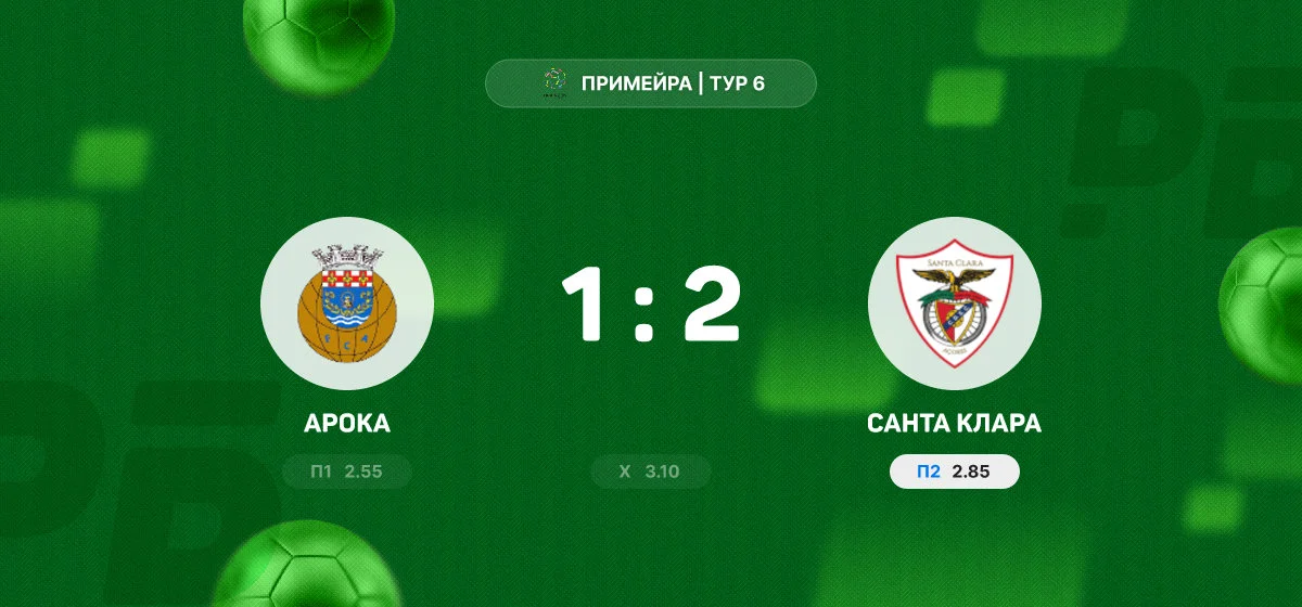 «Санта Клара» обыграла «Аруку» в выездном матче чемпионата Португалии