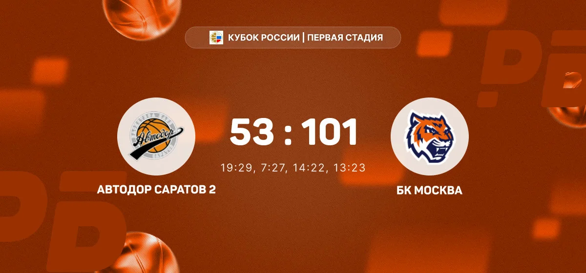 «БК Москва» разгромила «Автодор Саратов 2» в матче Кубка России