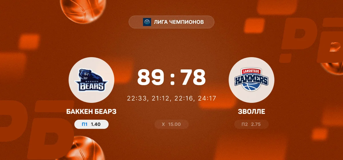 «Баккен Беарз» обыграл «Зволле» в Лиге Чемпионов