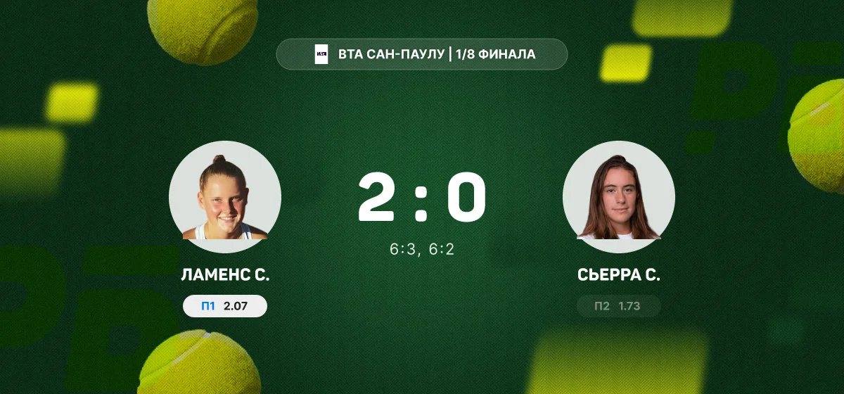 Ламенс победила Сьерру в матче 1/8 финала турнира в Сан-Паулу