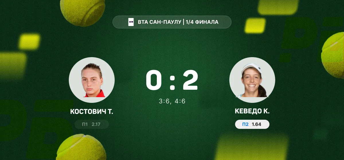 Кэйтлин Кеведо пробилась в полуфинал турнира в Сан-Паулу после победы над Теодорой Костович