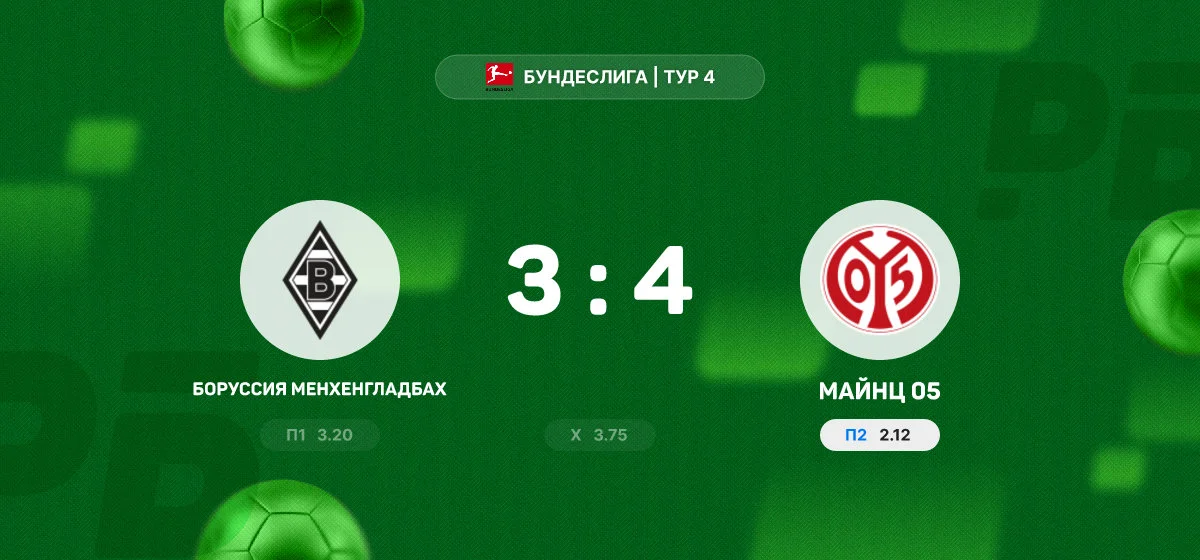«Майнц 05» вырвал победу у «Боруссии» М в матче Бундеслиги