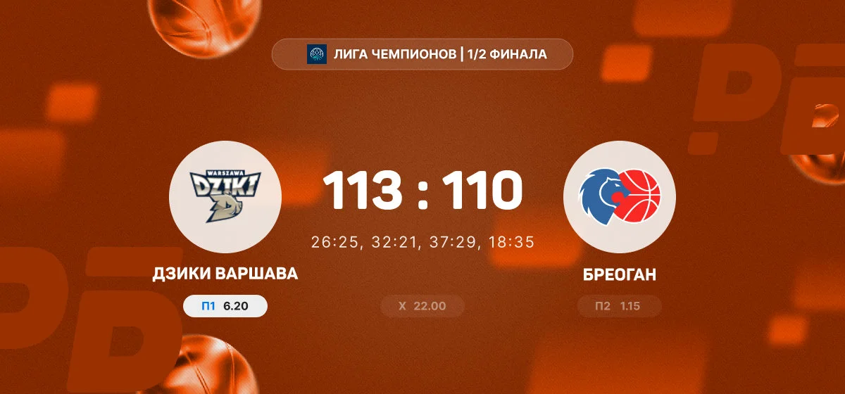 «Дзики Варшава» победила «Бреоган» и вышла в финал Лиги чемпионов