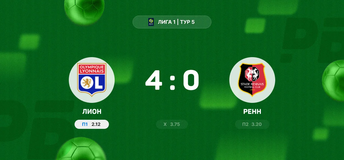 «Лион» разгромил «Ренн» в домашнем матче чемпионата Франции